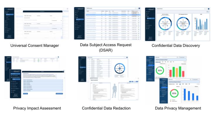 Why We Invested in Data Safeguard - Auxano